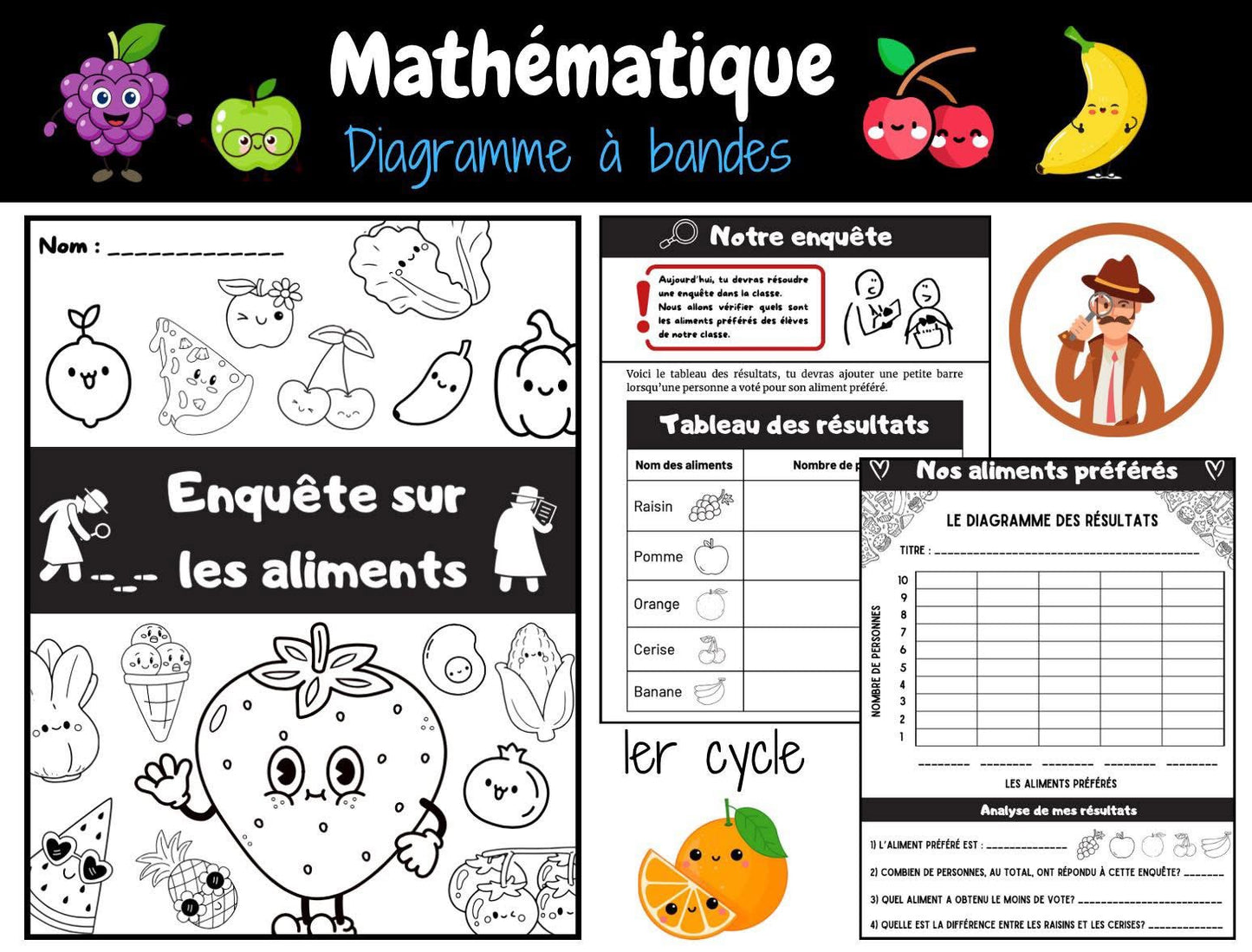 Diagramme à bande (Mathématique)