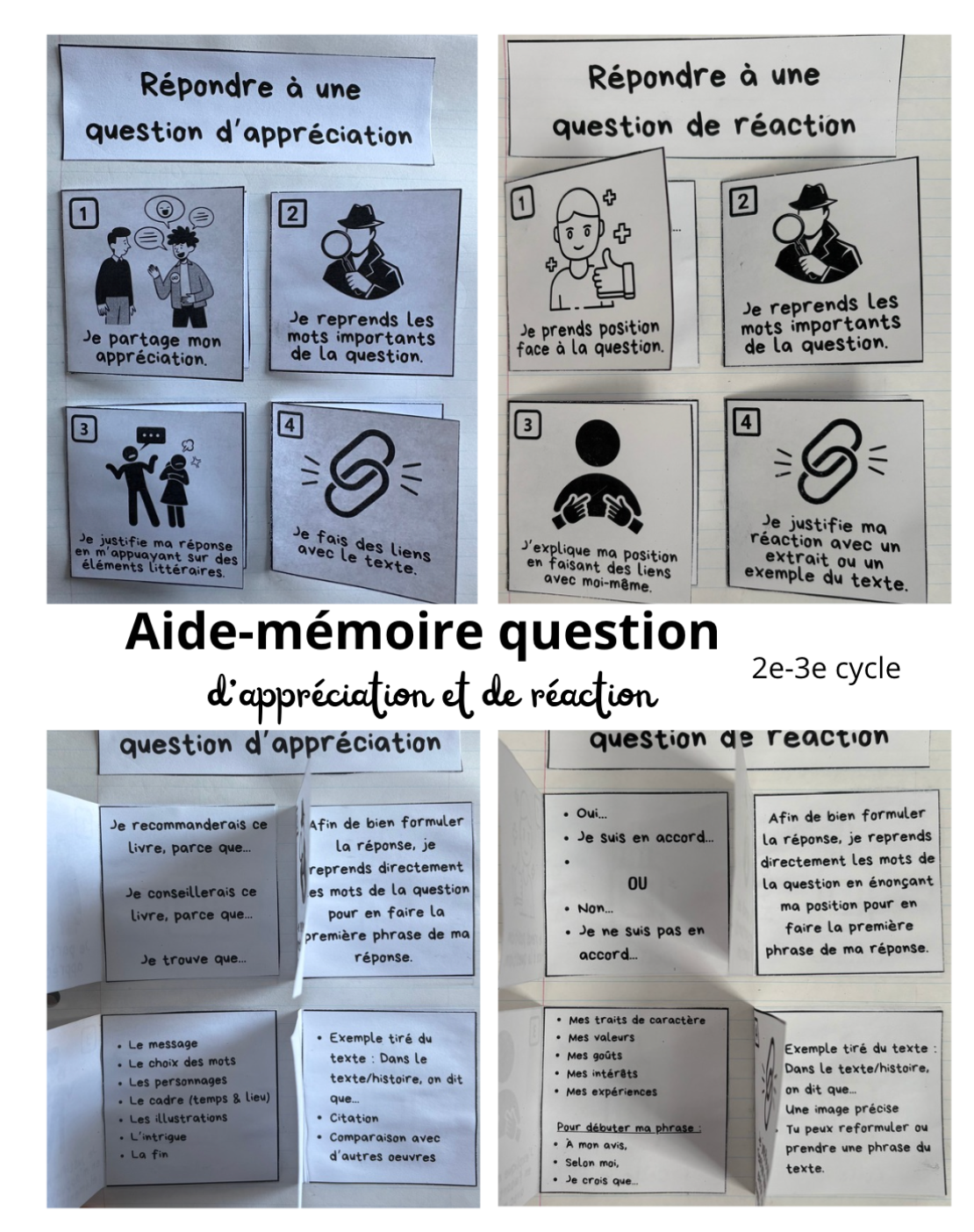 Question d'appréciation et de réaction aide-mémoire
