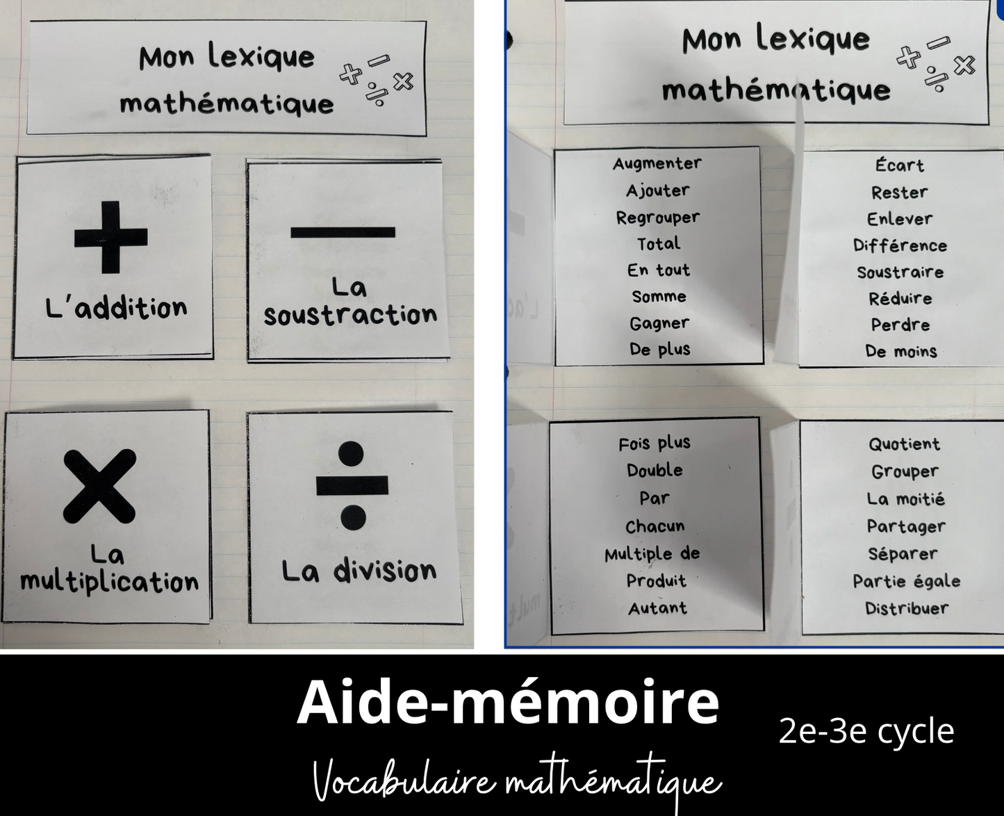 Aide-mémoire vocabulaire mathématique